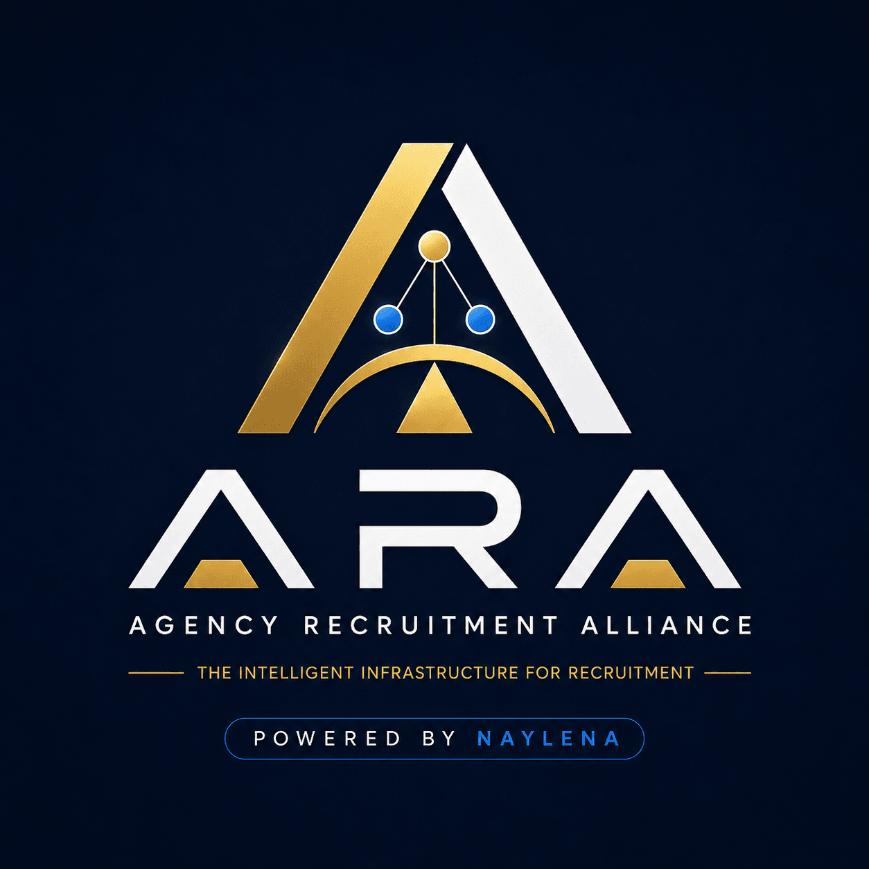 Agency Recruitment Alliance